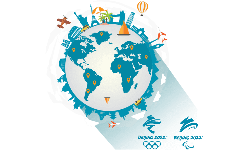 在泰国连接到中国的软件 - SQUIDCN